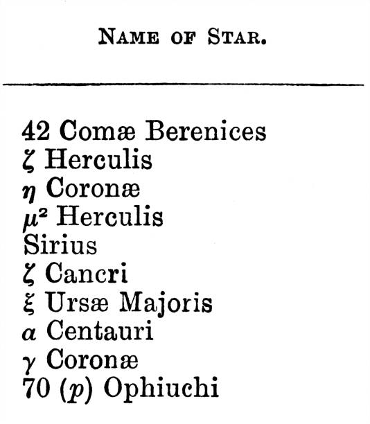 What are Archetypal Names? Understanding the Power of Names in Literature and Society