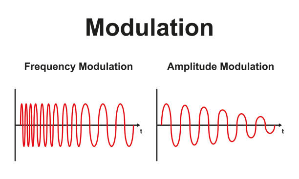 What is Modbus and How Does It Work? A Comprehensive Guide